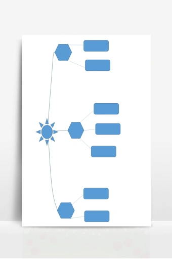 思维导图模板word模板 - 当图网