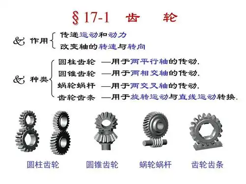 17-0 齿轮弹簧滚动轴承ppt