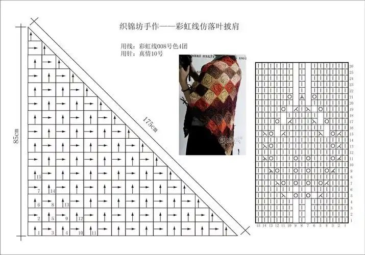 经典披肩之棒针"落叶" 三角披图解