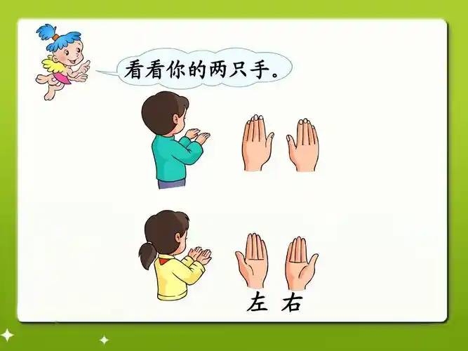 无忧文档 所有分类 小学教育 数学 2015新人教版一年级数学上《左右》