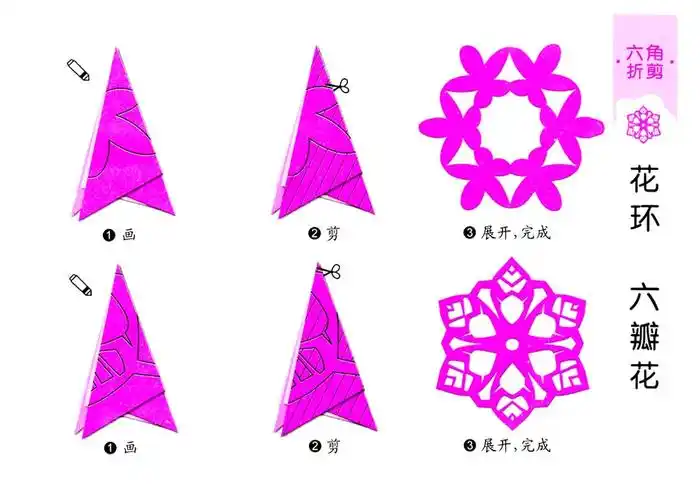 儿童剪纸图案大全,剪纸的剪法教程 - 儿童剪纸窗花 - 实验室设备网