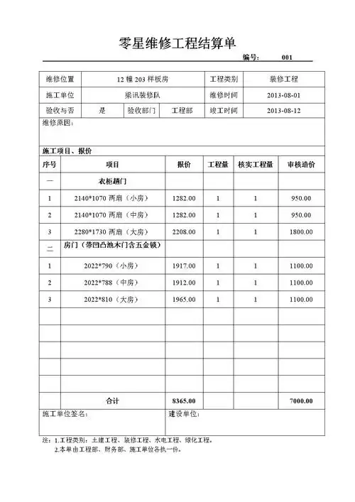 a零星修工程结算单.doc