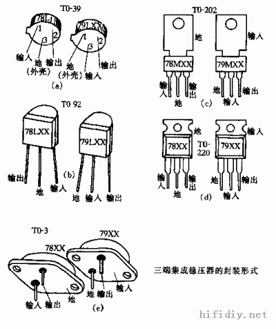 求解金封7815/7915的引脚识别