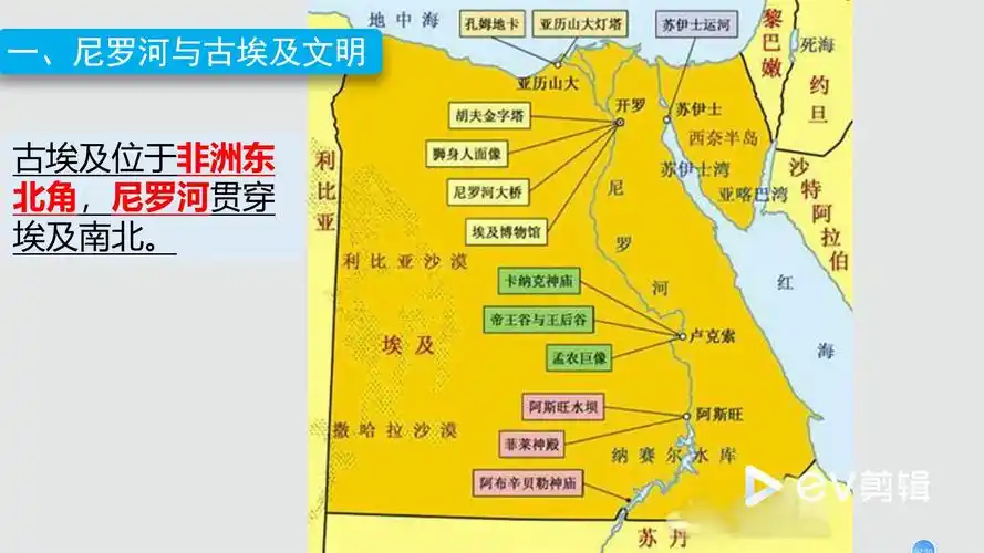 九上第一课古代埃及