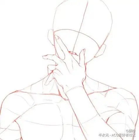 头像动作画法头像参考《一》素材教程太多整半次元acg爱好