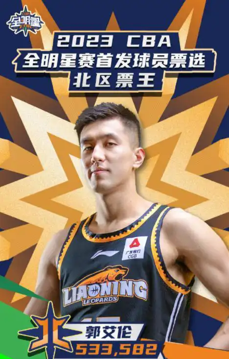 易建联7次当选全明星票王,退居二线依旧是金字招牌_联队_广东_艾伦