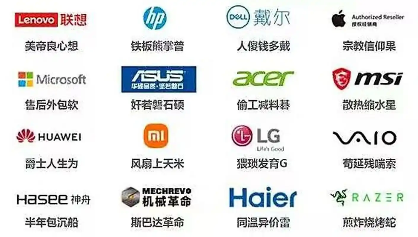 笔记本电脑什么牌子好?