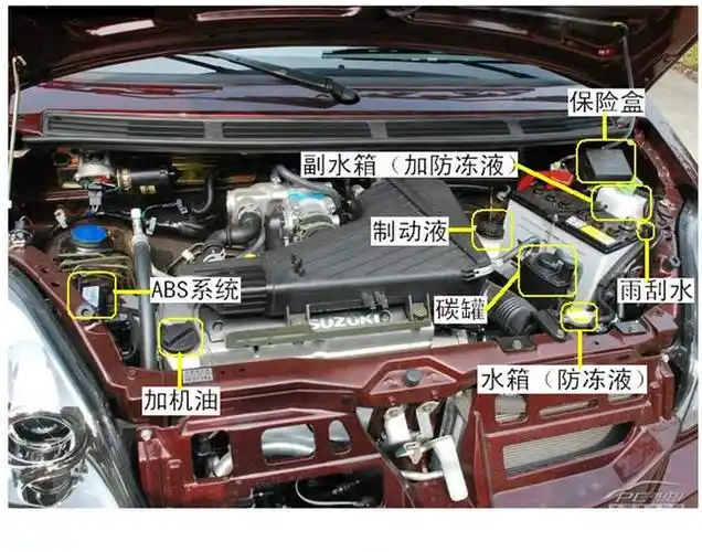 北斗星x5发动机室各部分名称图