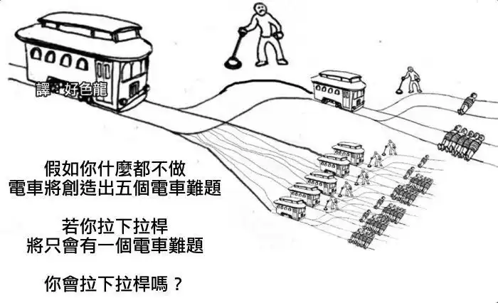 各类电车难题!你会怎么做?