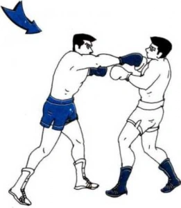 拳击实战技巧拳击的基本拳法