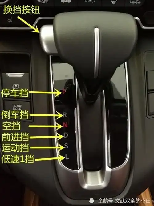 首先就要了解自动挡车型的挡位了,由于是自动变速箱,电脑模拟换挡