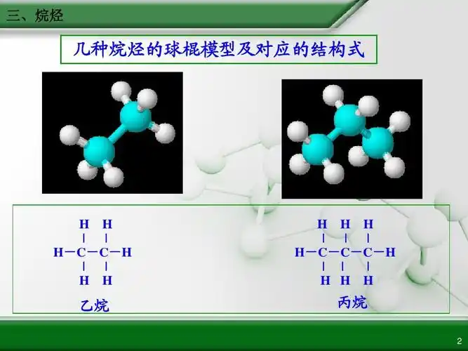 必修 化学2 第三章 第一节 最简单的有机化合物—甲烷(第2课时)ppt