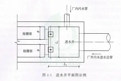 目前比较完整的格栅施工图设计方法