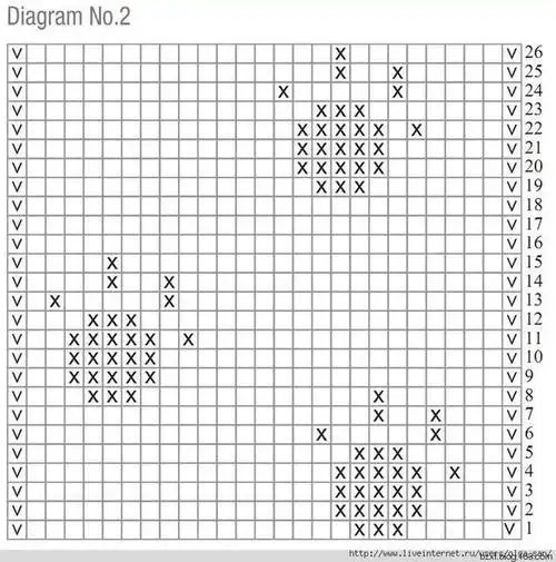 漂亮平针编织花样图解