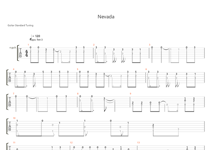 nevada吉他谱(gtp谱,指弹)_vicetone - 吉他社