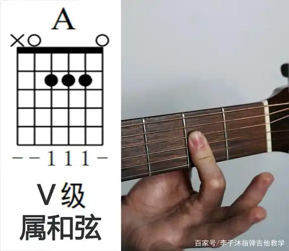 g和弦(大三和弦)组成音:5(sol)7(xi)2(re)