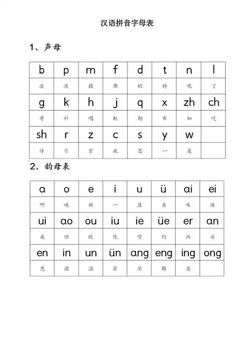 拼音字母表(a4打印版)