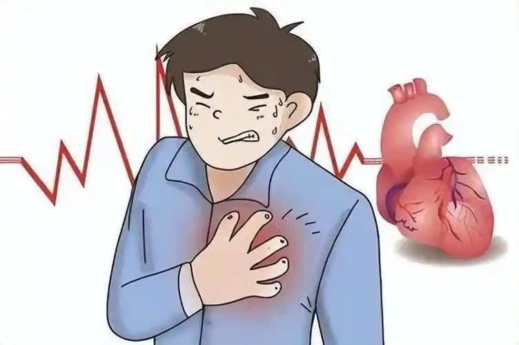 心梗是指冠状动脉血供急剧减少或中断,使相关心肌发生缺血性坏死.