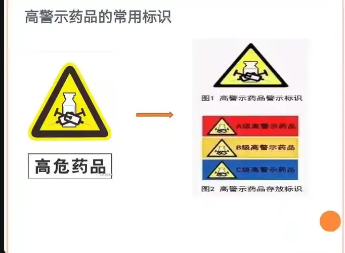 朔州市人民医院药剂科对全院医护人员进行高警示药品