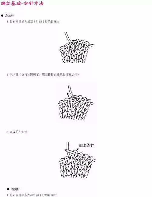棒针钩针基础针法毛衣基本编织大全