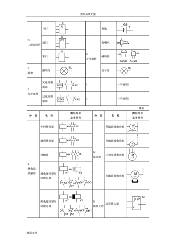 常用低压电器图形符号和文字符号.doc