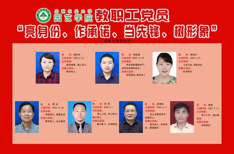 园艺学院教职工党员开展亮身份作承诺当先锋树形象活动4