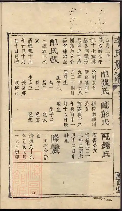 陕西李氏族谱辈分,家谱字辈荣俊永,武邑杨氏族谱,苏州舒姓家谱排行
