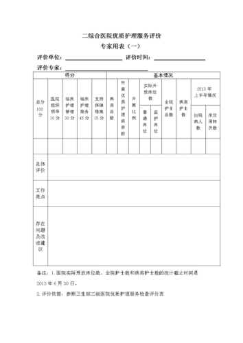 二级医院优质护理服务评价专家用表一.doc