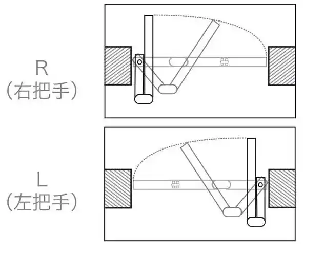 松下折叠门一款能够在有限空间内有效使用的门