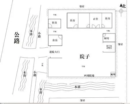 庭院风水中山水的布局法 庭院风水布局