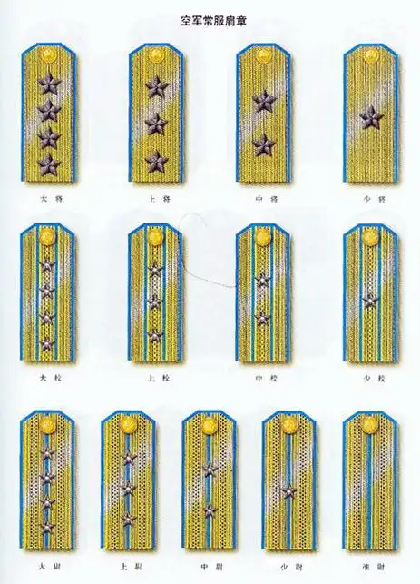55式空军肩章分为礼服肩章,大衣肩章和常服肩章.