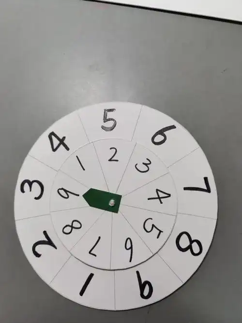 "背诵乘法口诀有妙招" - 265学校教育网