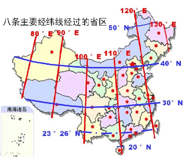 中国区域定位常用经纬网