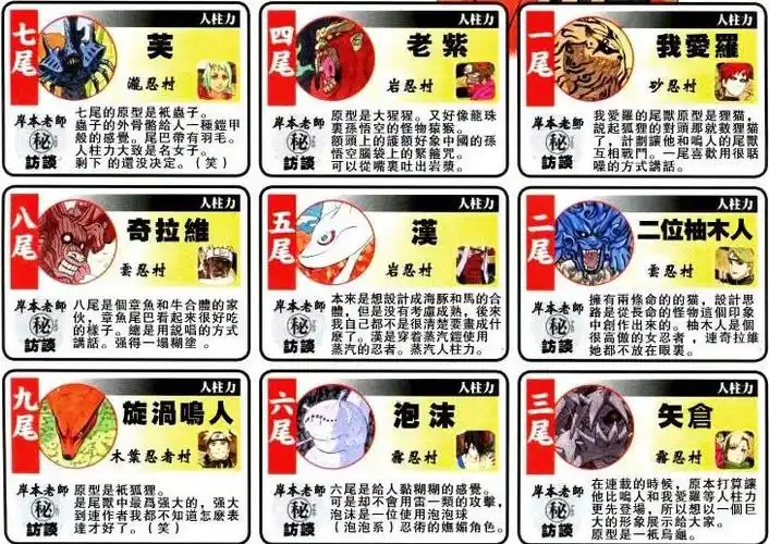 火影忍者四尾五尾六尾七尾八尾九尾的合照