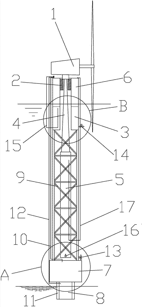 一种便于安装的浮式风电塔的制作方法