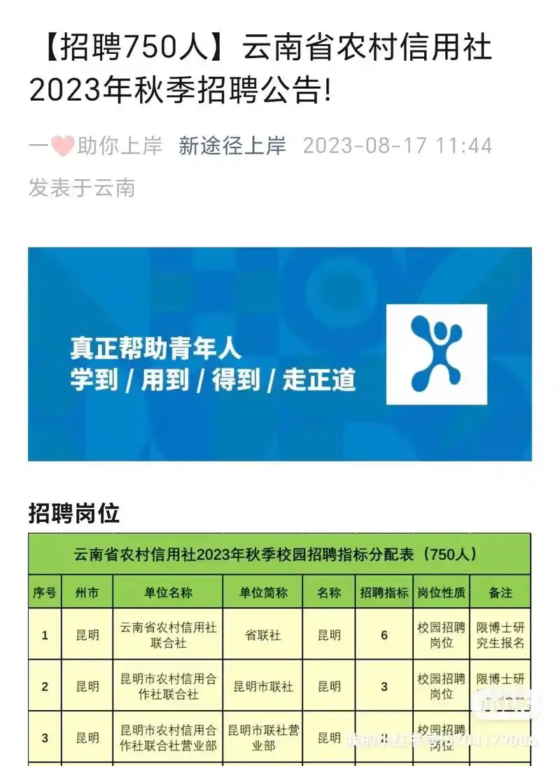 【招聘750人】云南省农村信用社2023年秋季招聘,岗位多, - 抖音