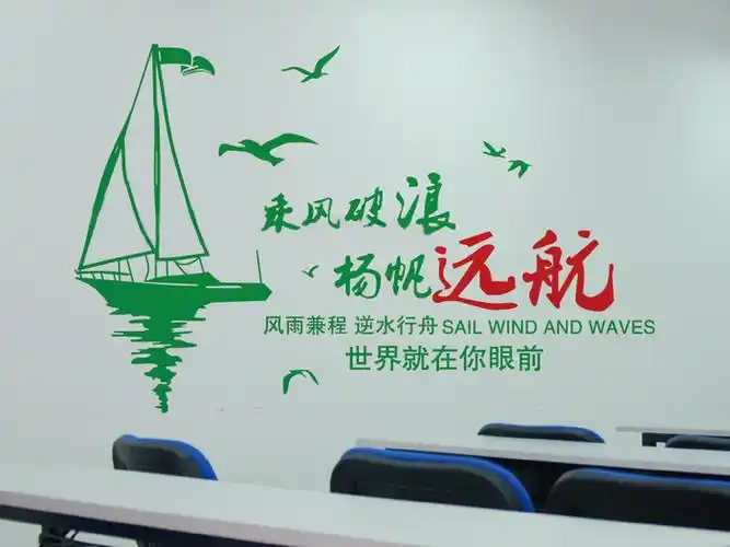 扬帆起航乘风破浪 第1页海浪乘风破浪扬帆起航拼搏励志公司团队精神