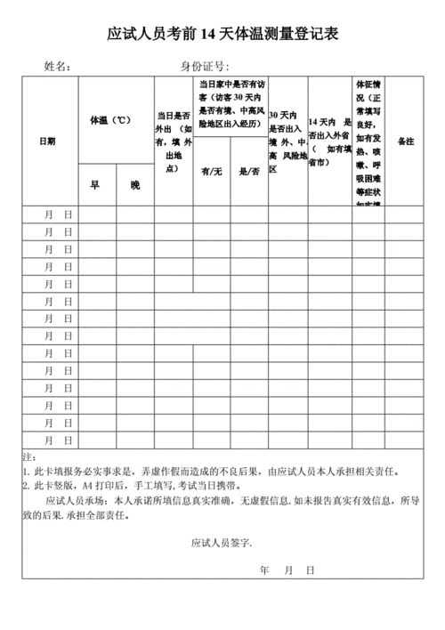 应试人员考前14天体温测量登记表docx1页