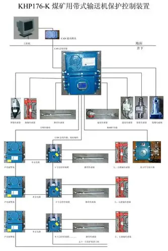 皮带保护装置接线图