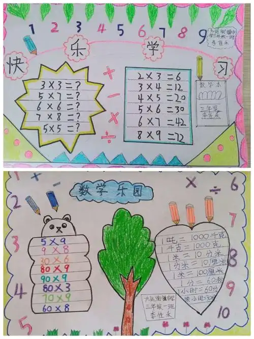 九运街镇中学三年级开展"让快乐与数学同行"小报评比活动