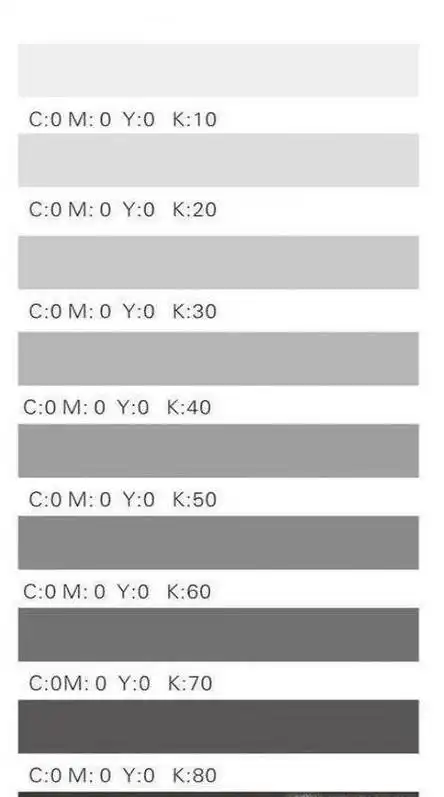 调色盘水粉笔最简单的方法就是黑加白调出不同的灰,灰色也是要分很多