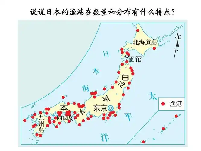说说日本的渔港在数量和分布有什么特点?