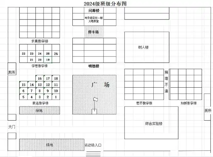 泰安二中2024级高一新生入学通知