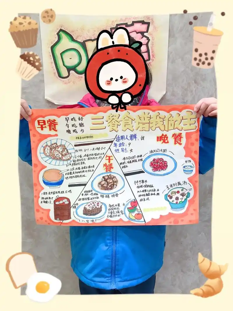 一日三餐营养均衡的手抄报 - 抖音