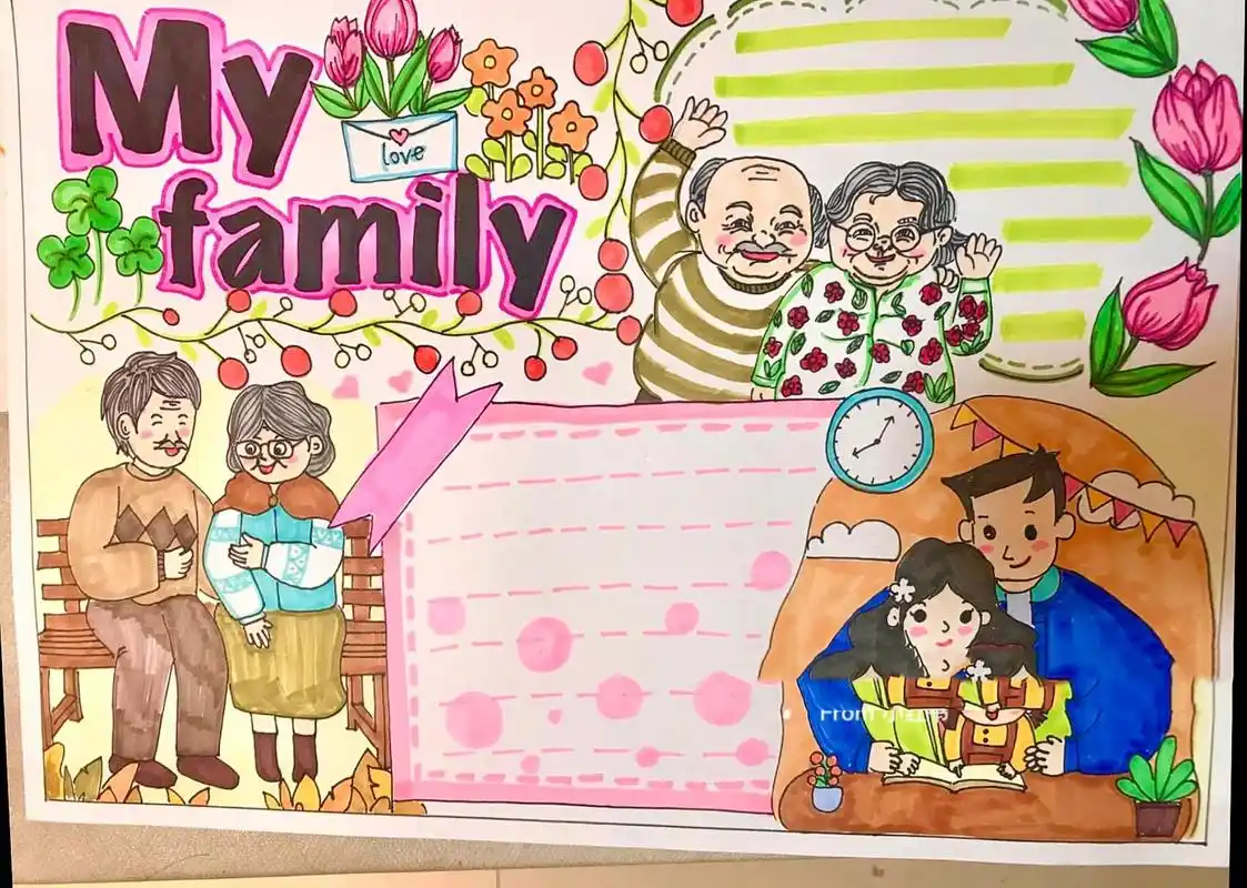 my family手抄报英语手抄报有线稿 我的家庭英语手抄报  线稿可直接