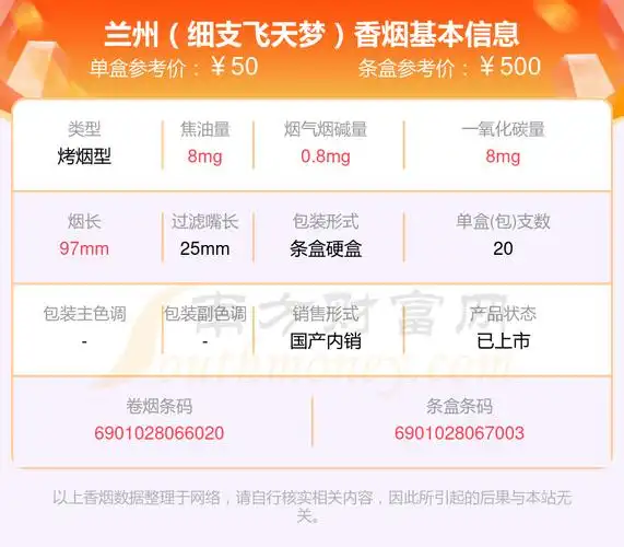 盘点2023兰州香烟40~70元左右的烟_都有哪些? - 择烟网