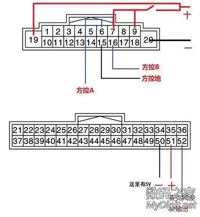 经典轩逸改逍客cd 天籁机芯,diy方向控,实现倒车后视.--进阶中