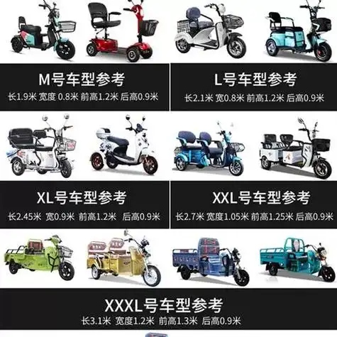 老年代步车防雨防晒车罩车衣雨罩由"备货网"根据销量,好评率,价格和