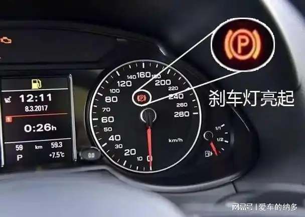 汽车刹车片故障灯解读故障指示灯的含义与应对方法