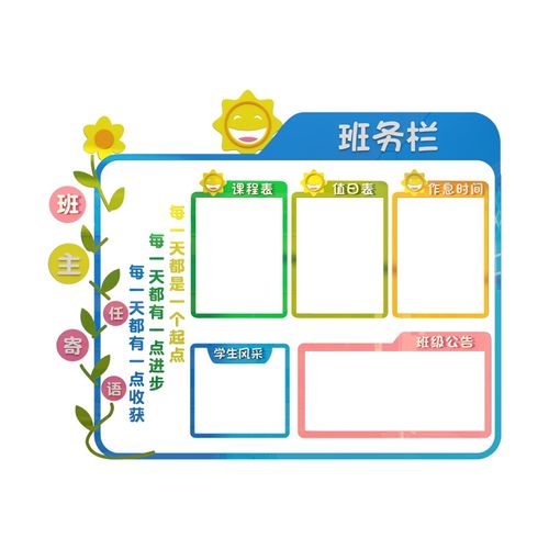 学校班务栏文化墙面贴画纸班级公告栏教室背景墙面装饰布置展示栏